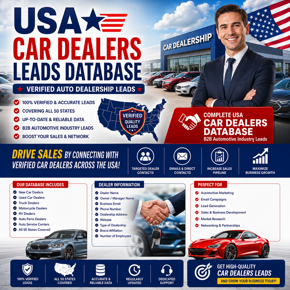 1 Million+ USA Car Dealers Leads Database – Verified Auto Dealership Leads
