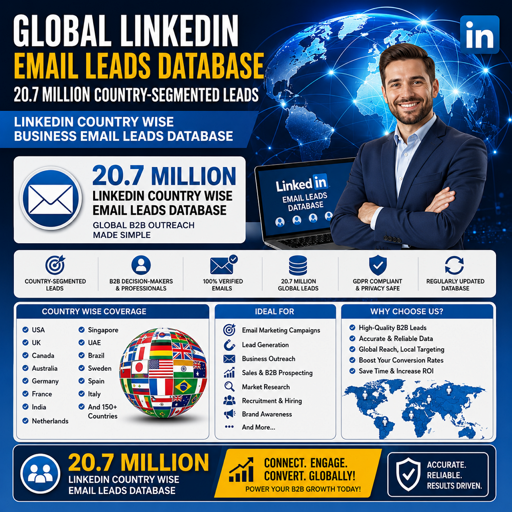 Global LinkedIn Email Leads Database – 20.7 Million Country-Segmented Leads